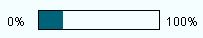 progress-bar progress-bar
